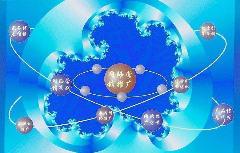 姚安新媒体运营企业需要掌握的网络推广技巧有哪些